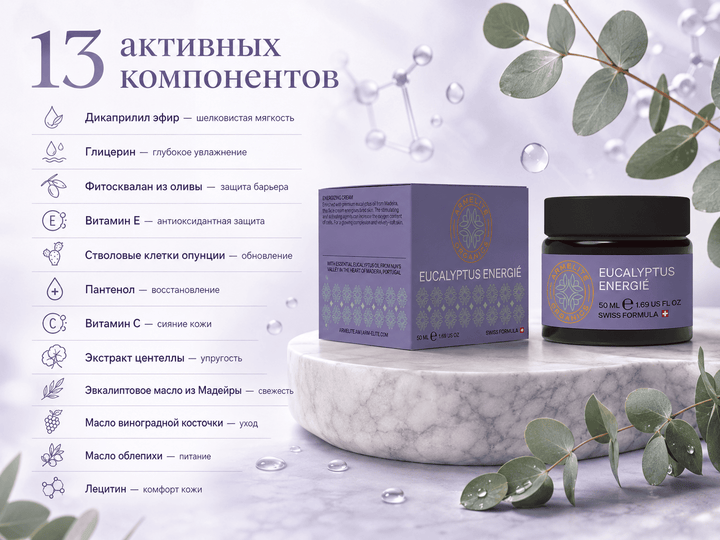 Armelite Eucalyptus Energié 50 ml Anwendung und Gebrauch