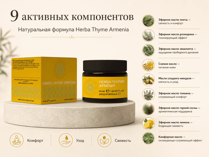 Armelite HerbaThyme Armenia 50 ml Inhaltsstoffe