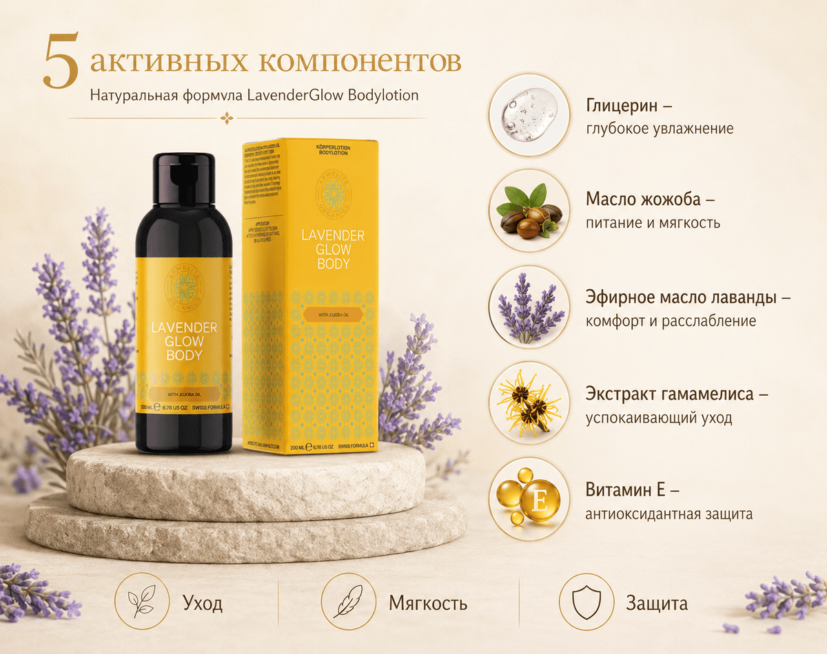 Armelite LavenderGlow Body Lotion 200 ml Inhaltsstoffe
