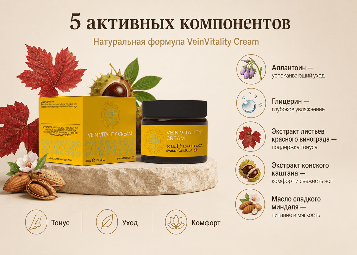 Armelite VeinVitality Cream 50 ml Inhaltsstoffe