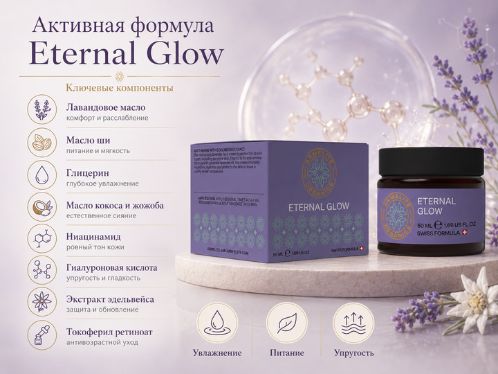 Armelite Eternal Glow 50 мл